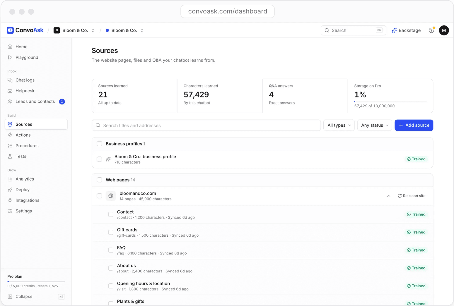 ConvoAsk dashboard listing trained sources