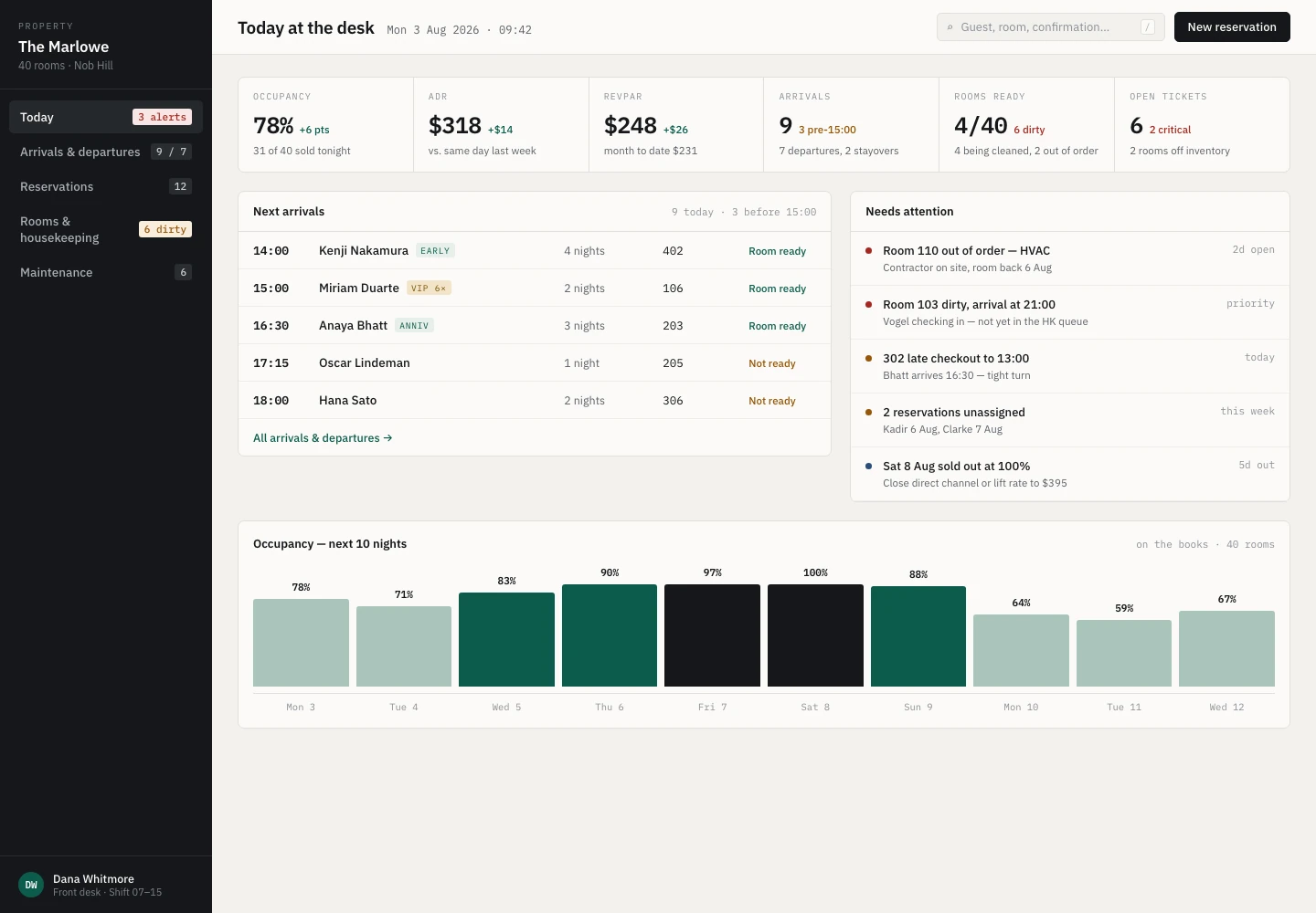 The Marlowe workflow interface